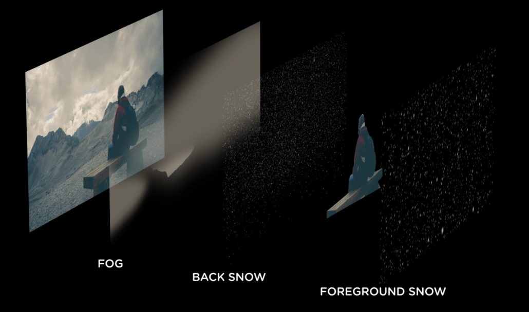 How to composite snow VFX into your video tutorial