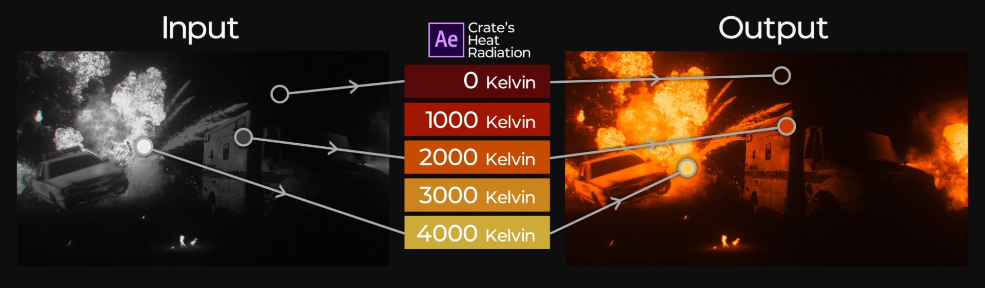 Download the free Heat Radiation plugin for After Effects